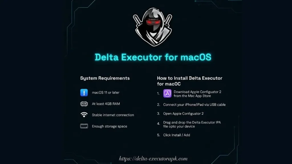 Delta Executor for Mac System Requirements
