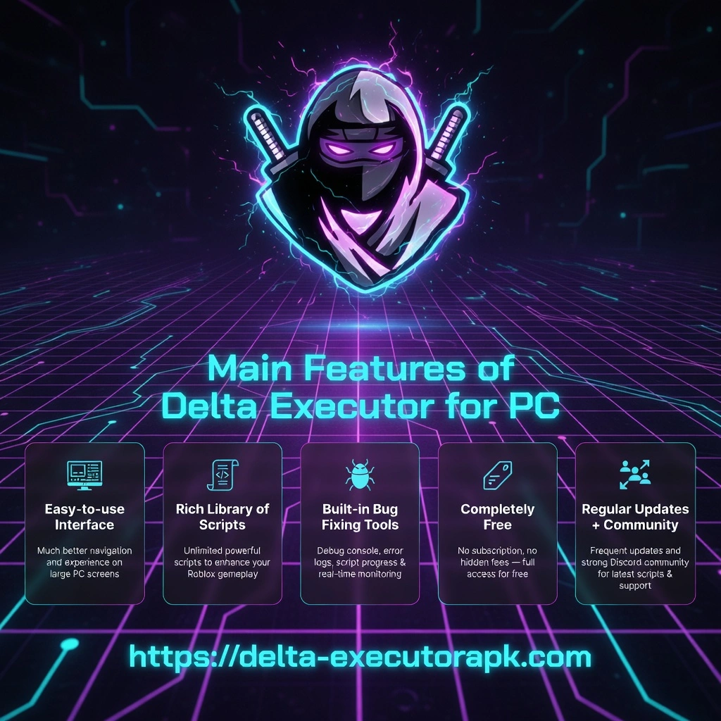 Features of the Delta Executor PC