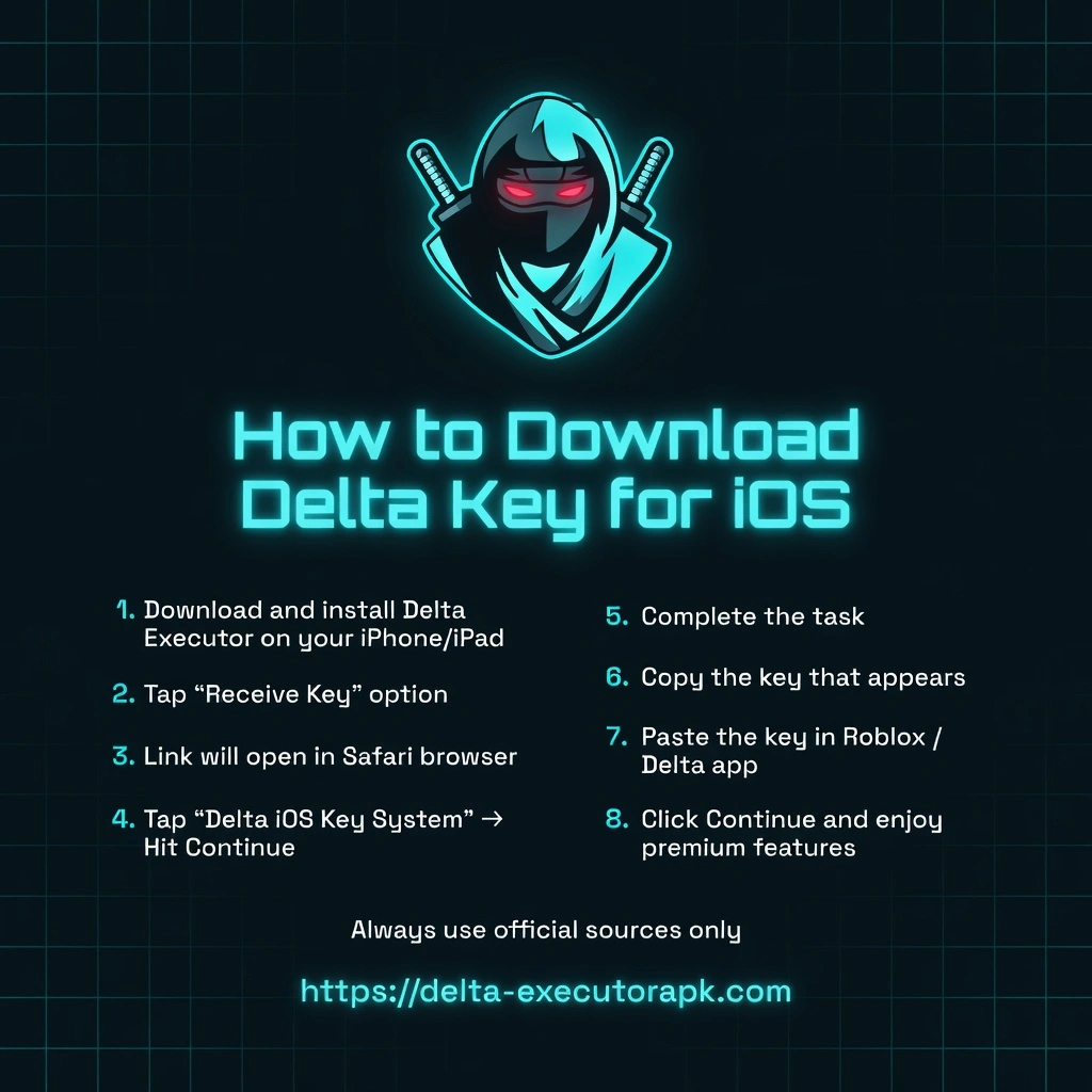 Delta Executor Key for iOS