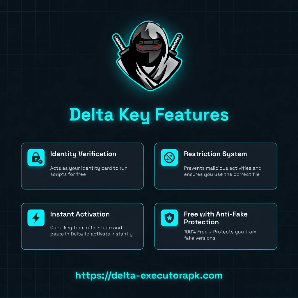 Delta Key Features and details