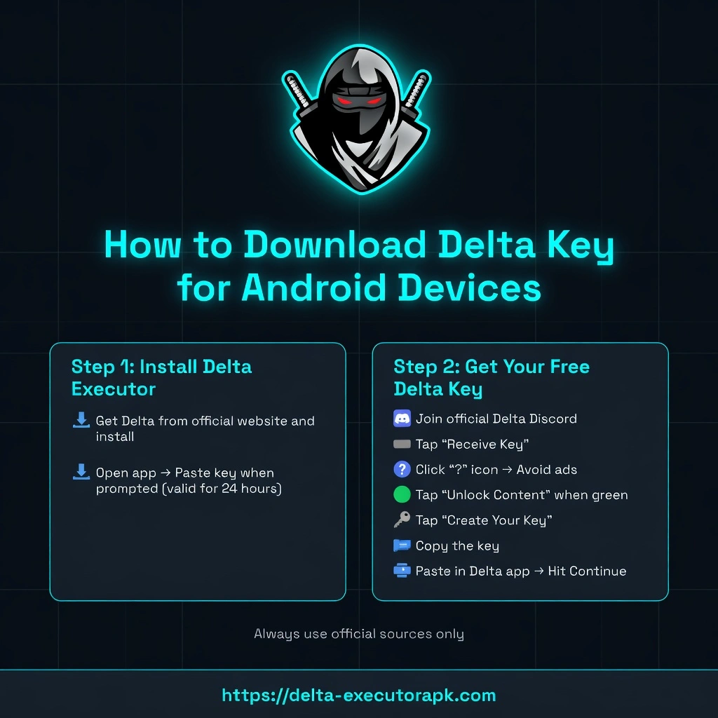 how to download Delta key for Android