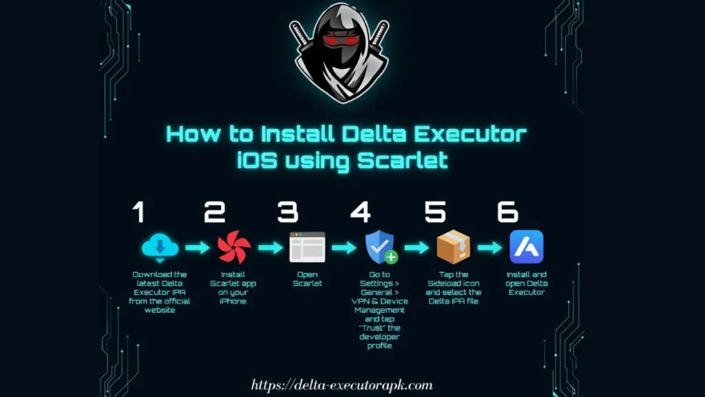 Install Delta IOS Using Scarlet